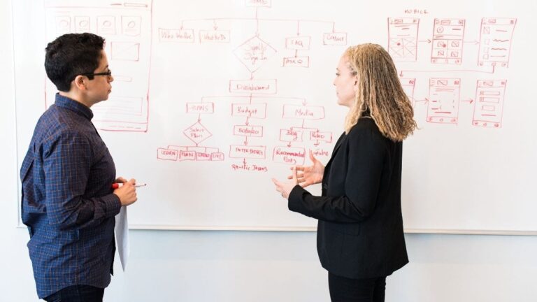 Project Management Tips To Ensure The Marketing for Your Agency Actually Gets Done